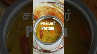 வியூகம் என்ன 90 days challenge பிரசவத்திற்குப் பின் வயிற்றில் கொழுப்பு 90 சவால் Strategy [upl. by Hayarahs]