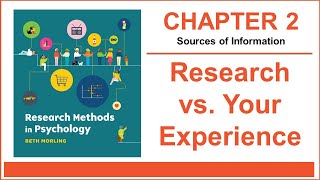 PSY 2120 Research Methods vs Personal Experience [upl. by Price448]