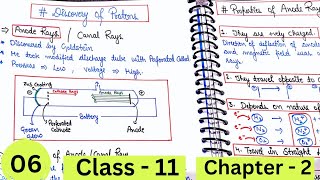 Discovery of protons Properties of anode rays Class11 Chapter2 neet chemistrynotes cbse [upl. by Edelstein]