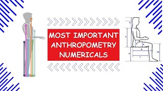 ANTHROPOMETRY PROBLEM 47  CALCULATION OF MOMENT OF INERTIA [upl. by Eula701]