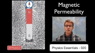 Magnetic Permeability [upl. by Fillander]