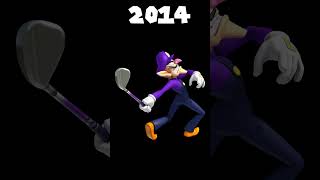 The Evolution of Waluigi from Mario 2000  2023 😎🎮💰 shorts waluigi supermario [upl. by Yelehsa501]