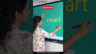 Best Digital Board for Classroom Smart Write [upl. by Palgrave]