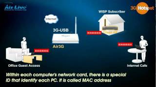 Access Point Airlive AIR3G Usb Roteador Wireless 3G N  AP  WDS  POE  Air Live [upl. by Beryle378]