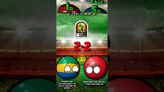 MARRUECOS en la COPA AFRICANA DE NACIONES 2021 countryballs [upl. by Malim]