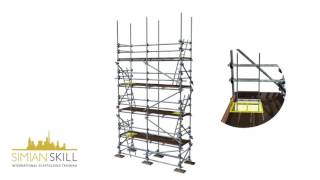 Simians Guide to Practical Scaffolding Introduction [upl. by Orabla]