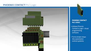 New at Mouser Electronics Phoenix Contact PLC Logic [upl. by Itnuahsa]