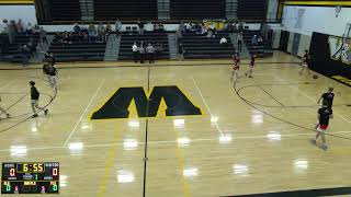 Winterset High School vs Harlan JV Mens JV Basketball [upl. by Tirma]