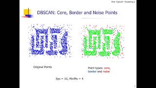 Density based Clustering  Machine Learning Dr PM Joe Prathap ProfessorCSE RMDEC [upl. by Glassco]