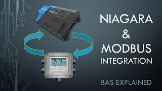 Modbus integration to Tridium JACESupervisor [upl. by Varick875]