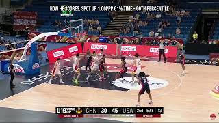 Myles Colvin  FIBA U19 World Cup Highlights [upl. by Malliw]