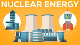 Nuclear Energy Explained How does it work 13 [upl. by Brasca]