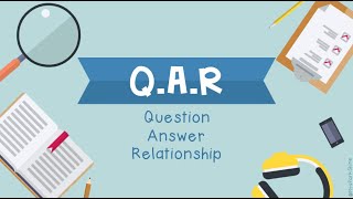 QAR Reading Strategy Template Included [upl. by Dez]