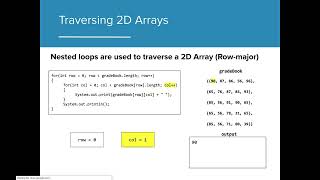 AP CSA 82  Traversing 2D Arrays [upl. by Onia899]