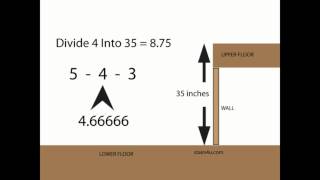 How To Calculate Stairway Risers  Stair Construction And Design [upl. by Nylg]