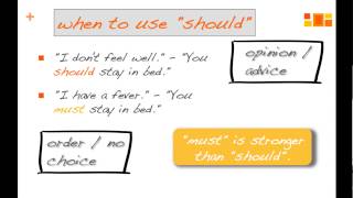 When to use quotshouldought toquot an English grammar video [upl. by Temirf758]