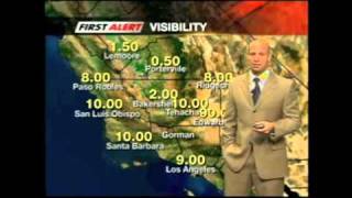 Weatherman Farts and Wont Stop Laughing [upl. by Oribelle]