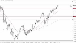 USDJPY Technical Analysis for October 03 2023 by FXEmpire [upl. by Tai]