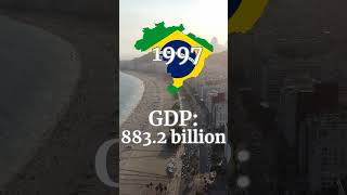 Brazil economy growth and crisis 19892020 brasil brazil riodejaneiro economy gdp brazilian [upl. by Cohlette]