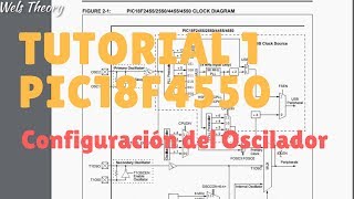 TUTORIAL 1 PIC18F4550  Parte 1  Wels Theory [upl. by Romelda983]