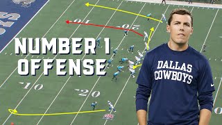 Can Anybody Stop the Cowboys Offense [upl. by Anaer]