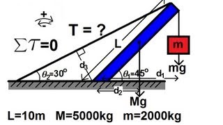 Physics 15 Torque Example 3 3 of 7 Mass on Rod and Cable [upl. by Chun]