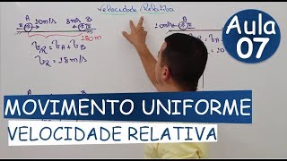 Aula 07  Movimento Uniforme  Velocidade Relativa [upl. by Dreeda]