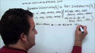 indefinido vs imperfecto  Free Spanish lessons [upl. by Cari]