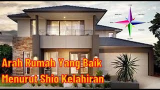 Feng Shui Arah Rumah Menurut Shio  Jangan Sampai Mengabaikannya [upl. by Theona]