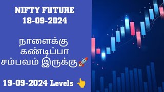 NIFTY FUTURE 18092024 Post Market Review and Tomorrow Important Intraday Levels [upl. by Edylc529]