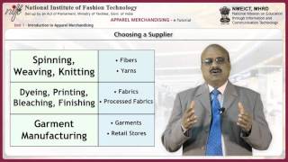 Introduction to apparel merchandising [upl. by Horsey]