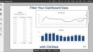 Filter your Dashboard Data with ClicData [upl. by Cinimmod423]