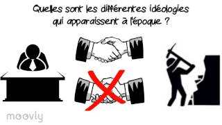 Libéralisme et communisme [upl. by Nyrtak789]