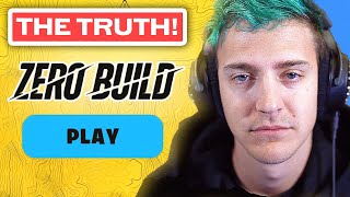 The Truth About Fortnite [upl. by Erdnad]