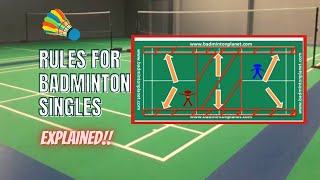 🏆Rules for Badminton Singles  By BadmintonPlanetcom [upl. by Nalloh]