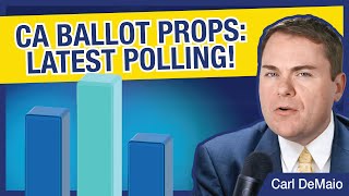 CA BALLOT PROPS – Latest Polling [upl. by Kilah]