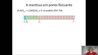 44  Representação numérica Binários em ponto flutuante parte 2  Mantissa números normal [upl. by Idrahs]