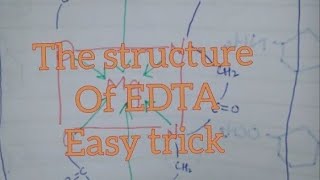 How to Draw the Structure of EDTA EDTAMg Simple and Easy Trick [upl. by Santoro]