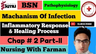 Mechanism Of Infection  Inflammatory Process Nursing  Pathophysiology Chap  2 partII BSN KMU [upl. by Magnien]