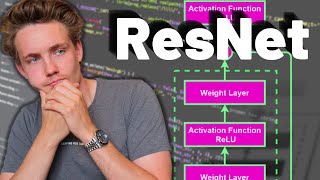 InDepth Look ResNet Architecture and Residual Block Explained [upl. by Ranique457]