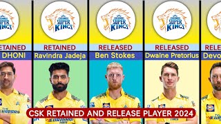 CSK RETAINED AND RELEASE PLAYER IN IPL 2024IPL 2024 [upl. by Neetsirhc462]