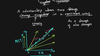 Research Methods  Chapter 03  Correlations 12 [upl. by Sapphera]