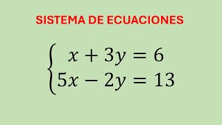 Sistemas de Ecuaciones Lineales 2x2 Método de Sustitución Paso a Paso  E1 [upl. by Stanislaw]