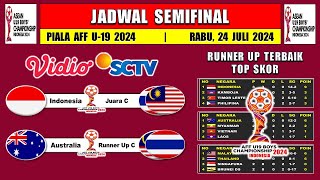 Jadwal Semifinal Piala AFF U19 2024  Indonesia vs MalaysiaThailand  Piala ASEAN u19 2024 [upl. by Anohsal]