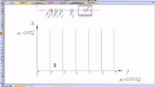 Занятие 4  Построение кинематических диаграмм [upl. by Wil]