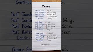 Tense  12 types ✅️💯 english education grammar englishtips tence [upl. by Anilag]