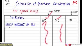 Amalgamation of Companies  Purchase Consideration  Practical Question  SYBcom  SYBAF  IDOL [upl. by Lewan]