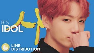 BTS  IDOL Performance Ver Line Distribution [upl. by Nylasor]