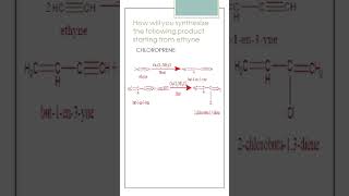 SYNTHESIS OF CHLOROPRENE amp GLYOXAL FROM ETHYNE chemistry organicchemistry conversion reactions [upl. by Japeth366]