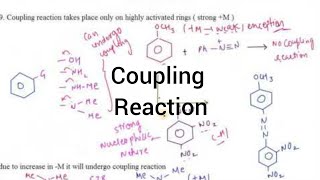 Coupling Reactions I Amines I Particles Academy [upl. by Atinas439]